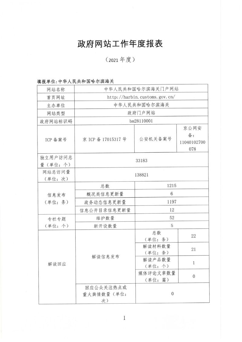 哈尔滨海关2021年政府网站工作年度报表 001