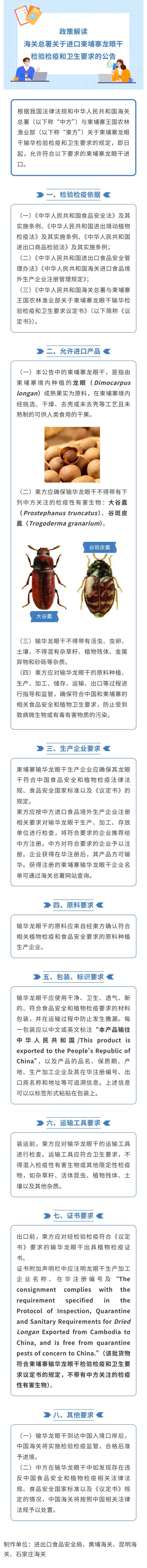 海关总署关于进口柬埔寨龙眼干的检验检疫和卫生要求的政策解读